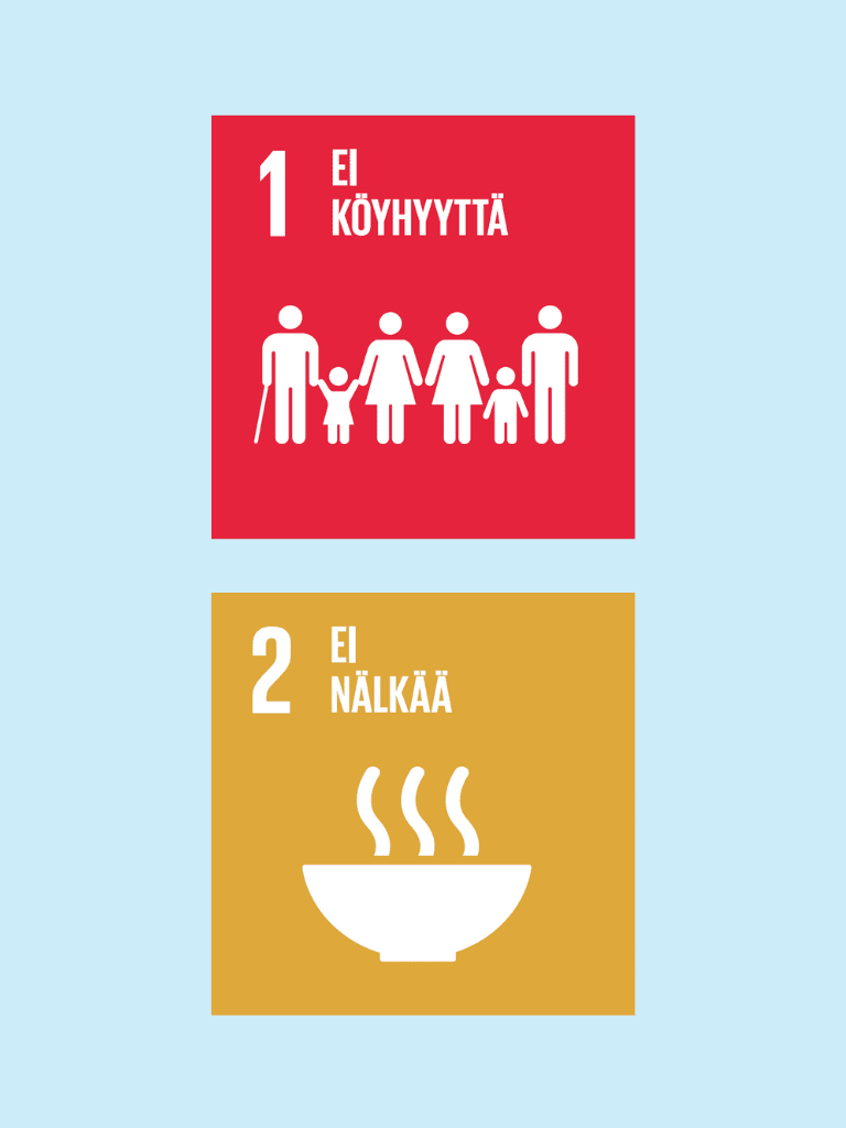 logot tavoitteille 1 ja 2. Ei köyhyyttä eikä nälkää